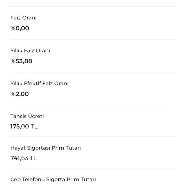 Beklenmedik Sigorta Kesintileri İle Burgan Bank'ta Hayal Kırıklığı