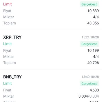 Binance Hesabımda Kayıp Coinler Ve Erişim Sorunu