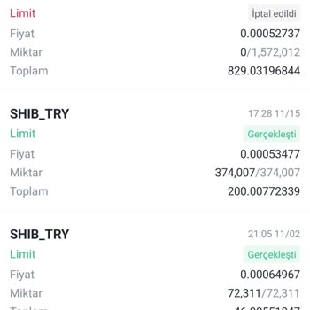 Binance Hesabımda Kayıp Coinler Ve Erişim Sorunu