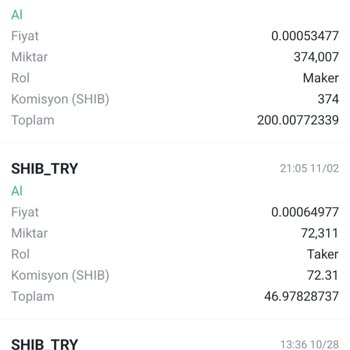 Binance Hesabımda Kayıp Coinler Ve Erişim Sorunu