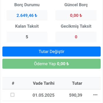 İndirim Aldatmacası: Taksitlerde Gizli Komisyon Şoku