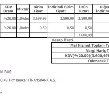 Yanıltıcı Fiyat Etiketi Ve İlgisiz Müşteri Hizmetleri