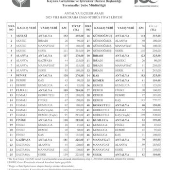 Antalya-Alanya Otobüs Bilet Fiyatlarında Tutarsızlık