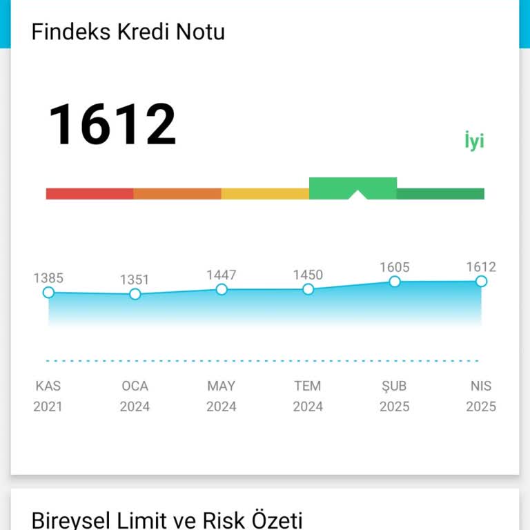 Araç Kiralama Şirketinin Ekstra Kasko Zorunluluğu