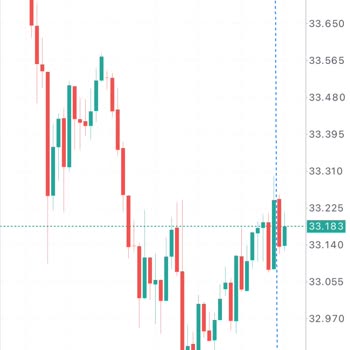 Yatırım Uzmanı Sorunları Ve Para Çekememe