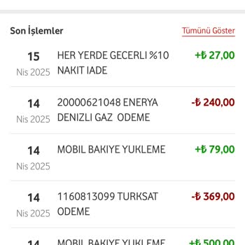Vodafone Pay'de Beklenen İade Ve Kupon Sorunu