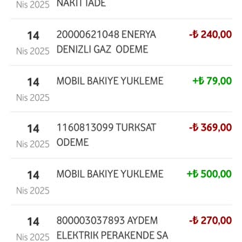 Vodafone Pay'de Beklenen İade Ve Kupon Sorunu