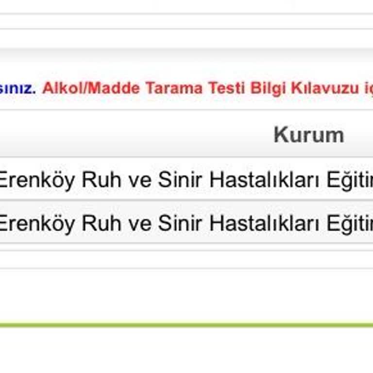 Haksız İdrar Testi Sonucu İle Mağduriyet