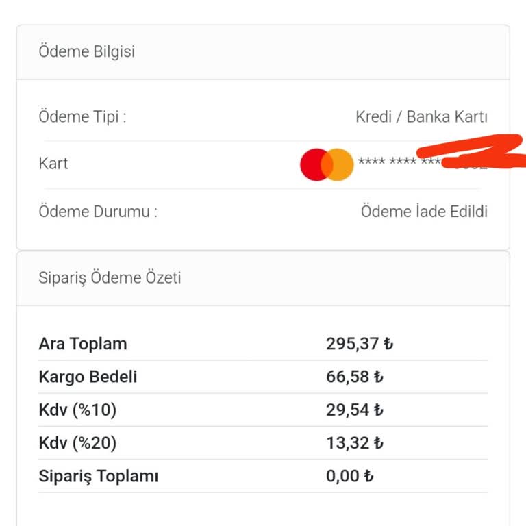 Sipariş İptali Ve Geri Ödeme Sorunu: Güven Sarsıcı Deneyim