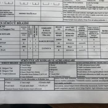 Sigorta Hatası Ve Hasarsızlık İndirimi Sorunu