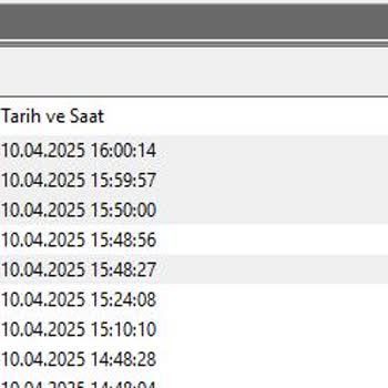 Yeni Bilgisayarımda İlk Günden Sorunlar: İncehesap Hayal Kırıklığı