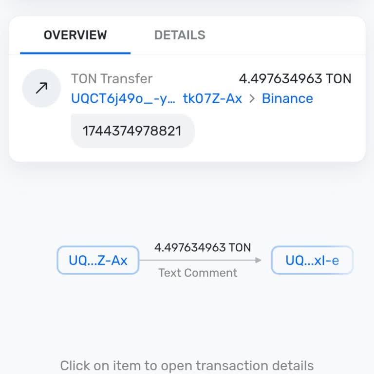 I Forgot Memo While Sending TON to Binance—Coins Didn’t Arrive