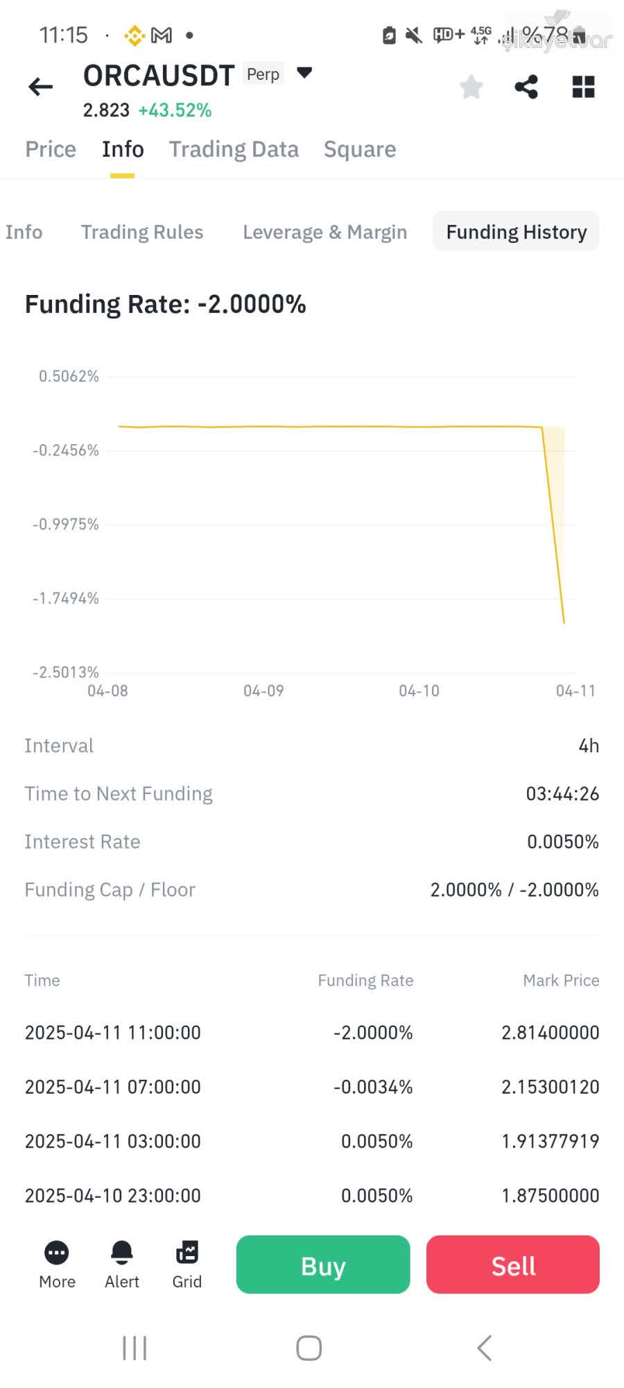 Binance Zeroed Out My Balance During Funding—Fees Are Unfair and Profits  Impossible - Xolvie