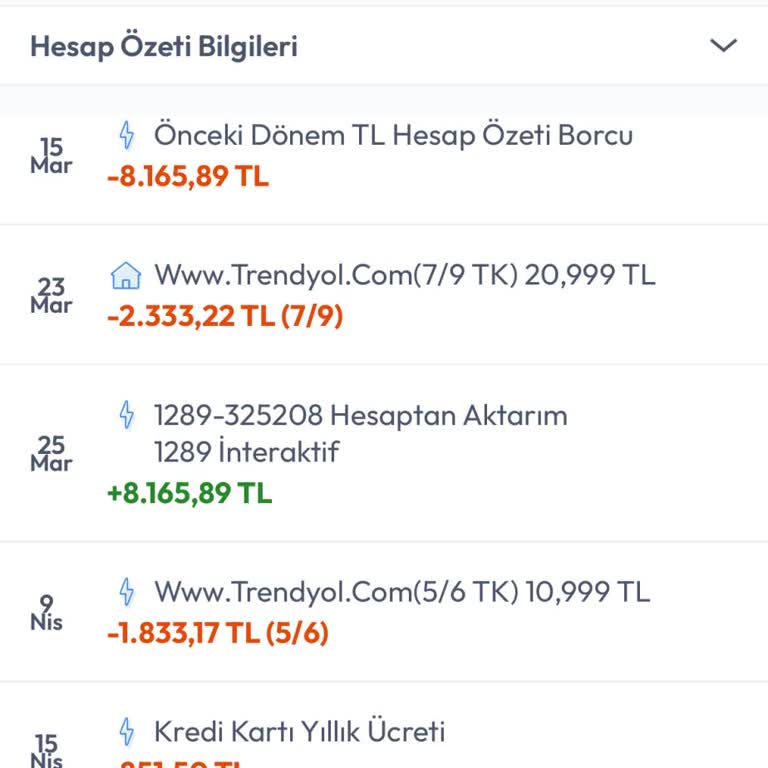 İş Bankası'ndan Alınan Haksız Yıllık Üyelik Ücretinin İadesi Talebi
