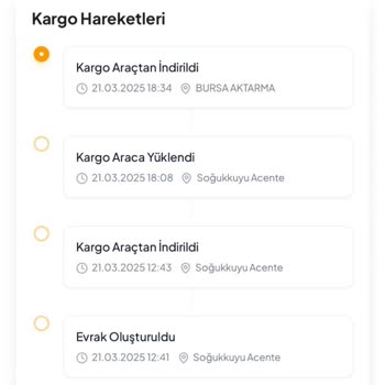 Özel Üretim Ürün Hayal Kırıklığı