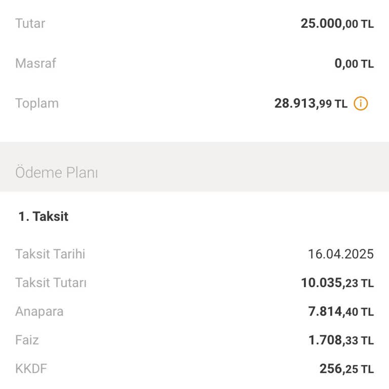 Faizsiz Nakit Avans Sözü Tutulmadı, Kendimi Kandırılmış Hissediyorum