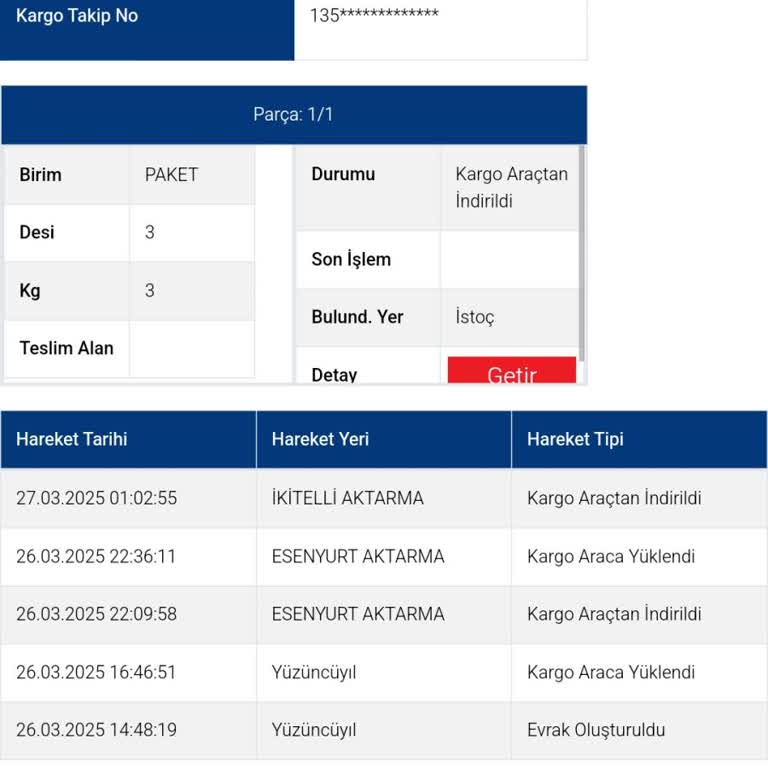 Kargom Nerede? İkitelli'de Bekleyen Kargo Kabusu