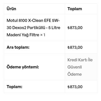 Ürün Teslimatı Gecikti İade Talebi Cevapsız Kaldı
