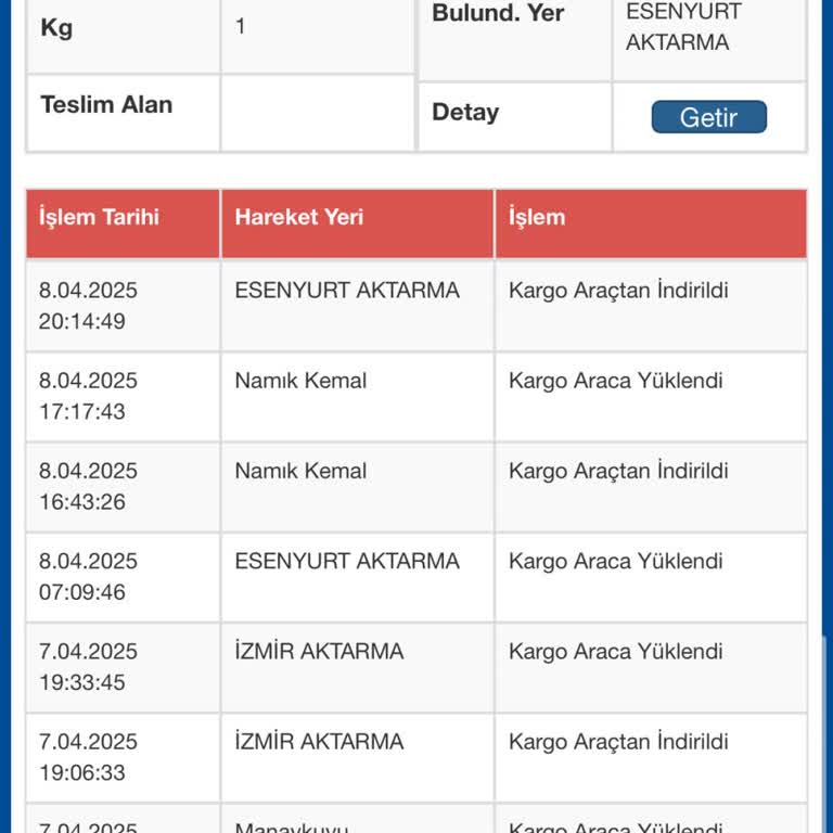 Dolap İade Sürecindeki Belirsizlikten Şikayetçiyim