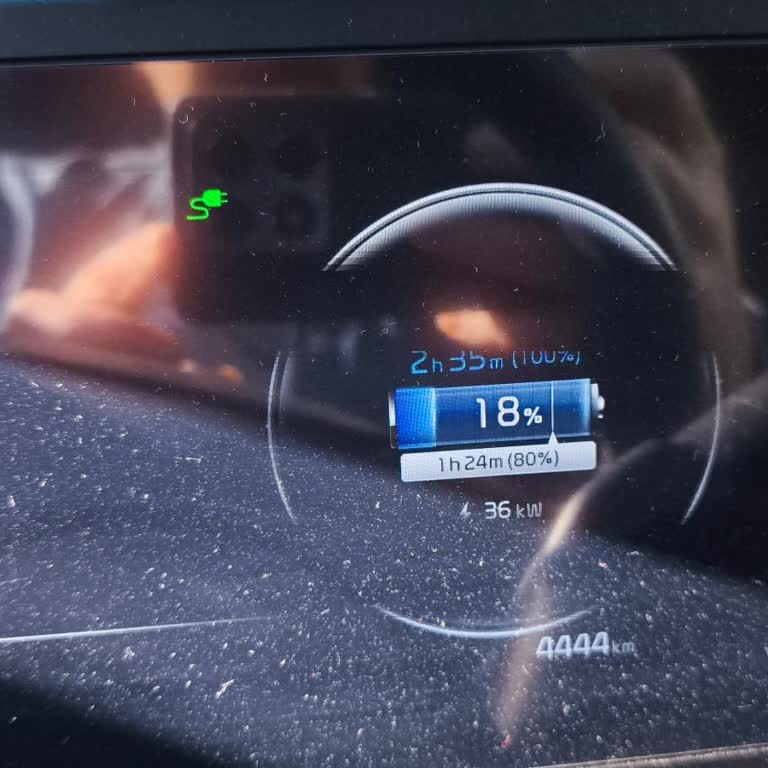 Kia Niro Şarj Süresi Bekleneni Karşılamıyor