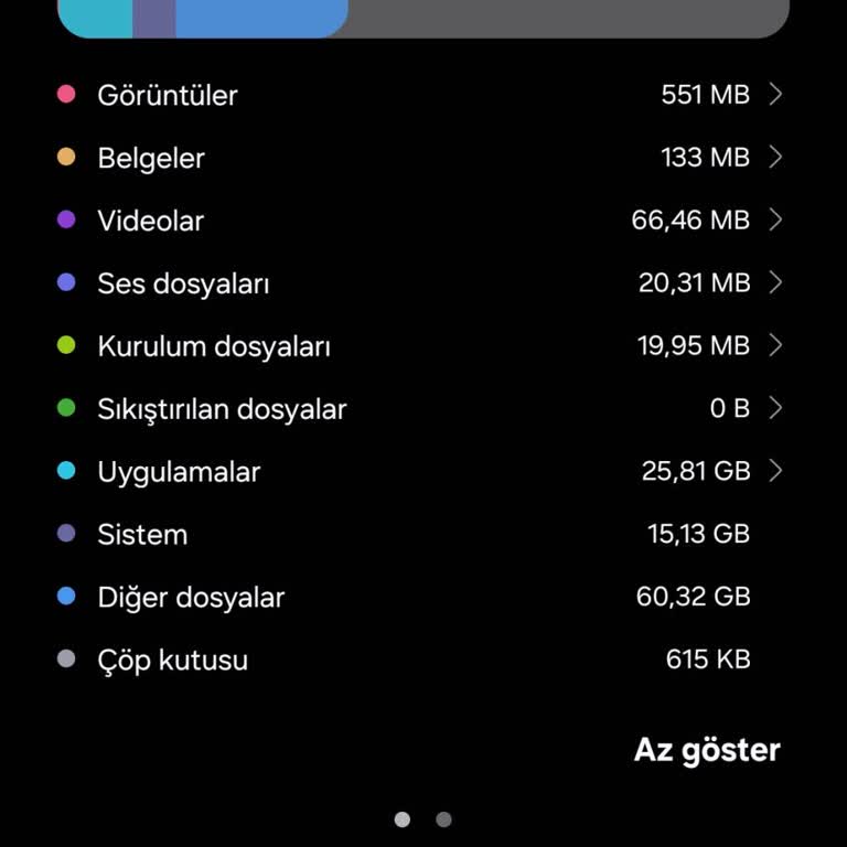 Samsung S24 FE: Hafıza Sorunu Ve Çözüm Beklentisi