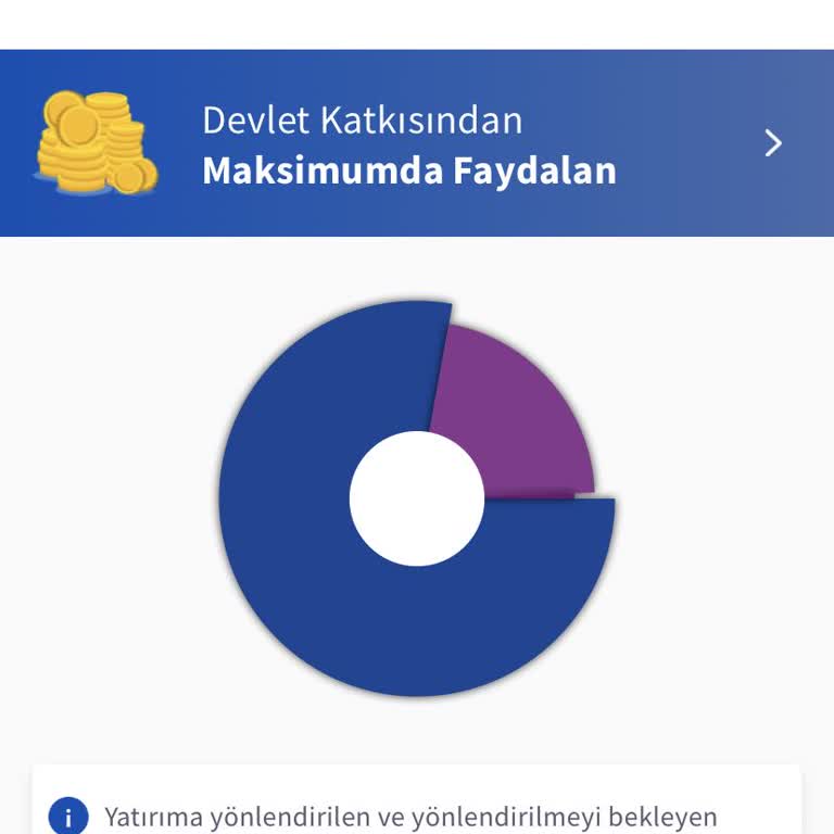 BES Sözleşmesinde Karşılaşılan İade Sorunu