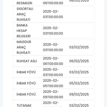 Sigorta Şirketinin İhmali Ve Oyalama Taktikleri