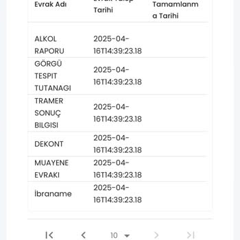 Sigorta Şirketinin İhmali Ve Oyalama Taktikleri