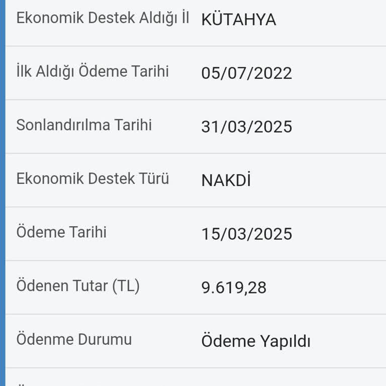 SED Ödemesi Hakkında Bilgi Eksikliği Ve Belirsizlik