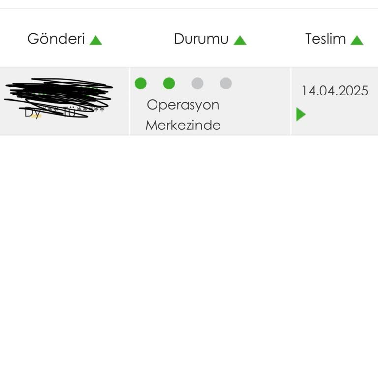Kargo Şirketiyle İletişim Sorunu Ve Belirsizlik