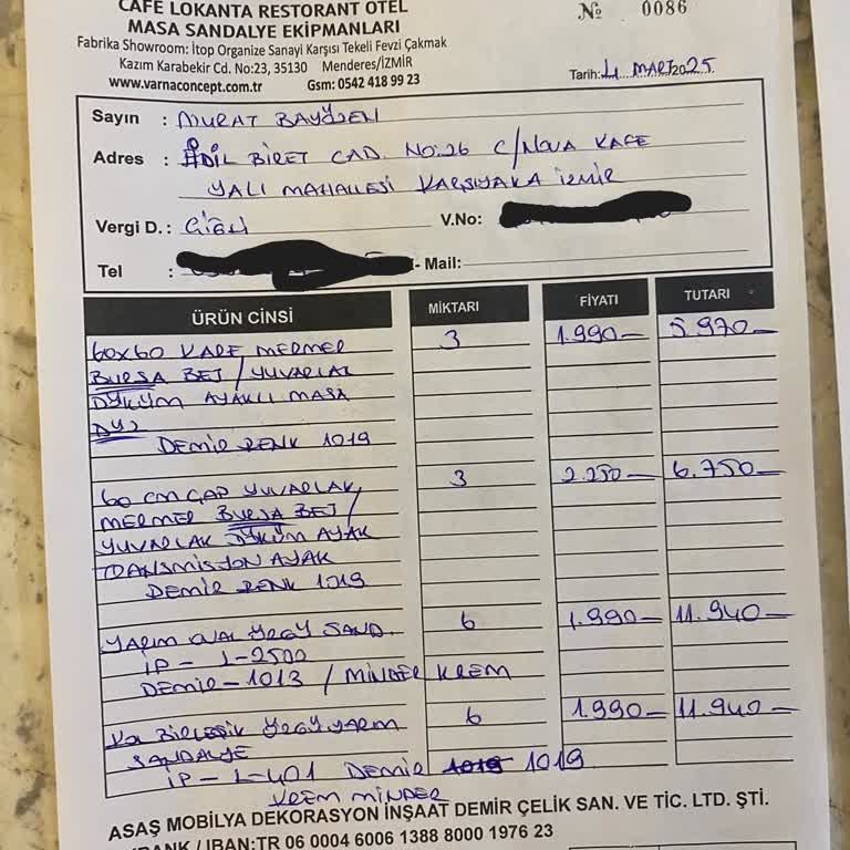 Yanlış Siparişler Ve Kötü Yönetim: Sinir Bozucu Deneyim