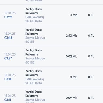 Yanıltıcı Faturalandırma Ve Çözüm Eksikliği