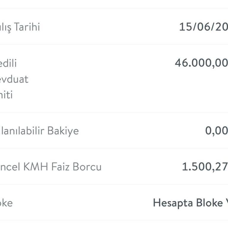 Haksız Bloke: TEB Bankası'ndan Çözüm Bekliyorum