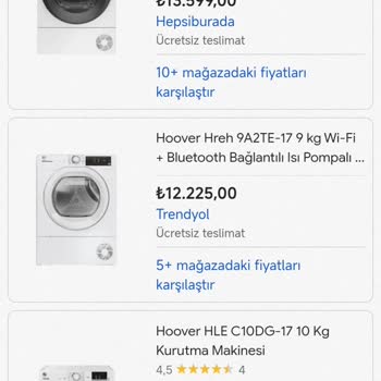 Yanlış Model Ve Fiyat Farklılığı Mağduriyeti