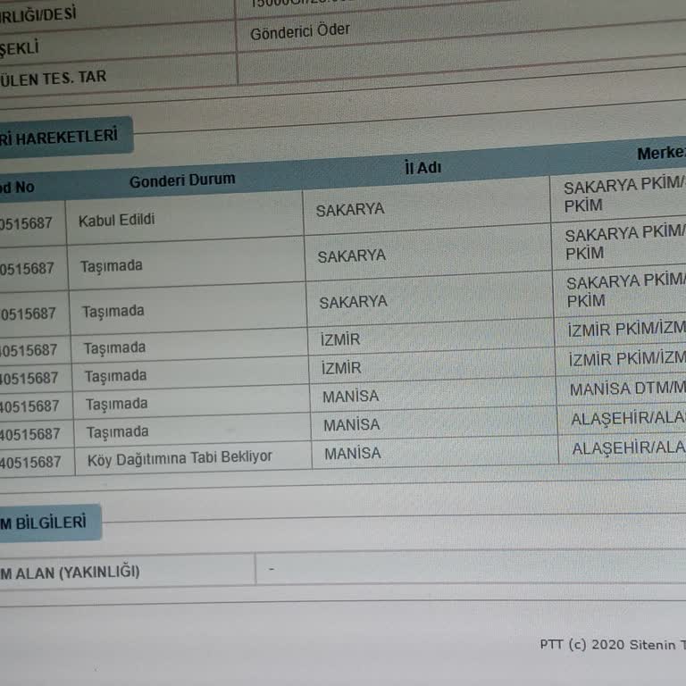 Kargo Dağıtımında Gecikme Ve İlgisizlik