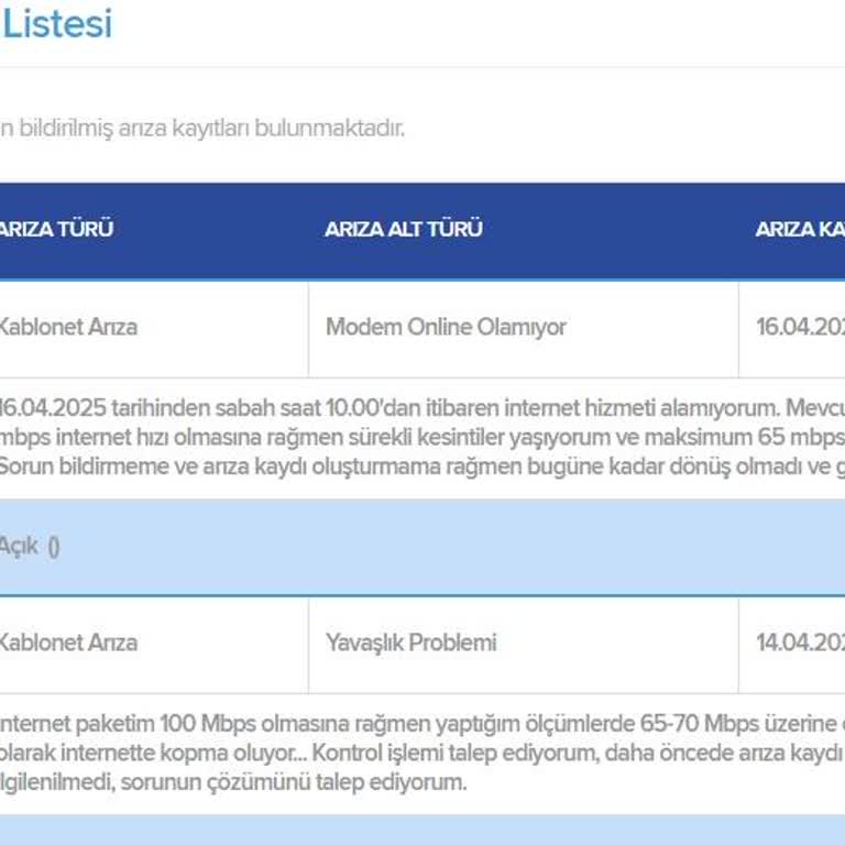 TÜRKSAT Kablo Net Hız Ve İlgisizlik Sorunu