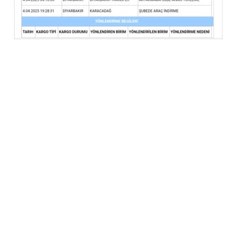 Kayıp Ayakkabı: Boyner Ve Aras Kargo'nun Teslimat Karmaşası