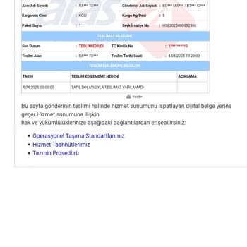 Kayıp Ayakkabı: Boyner Ve Aras Kargo'nun Teslimat Karmaşası