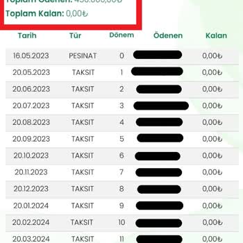 Araç Rehni Nedeniyle Satış Engeli