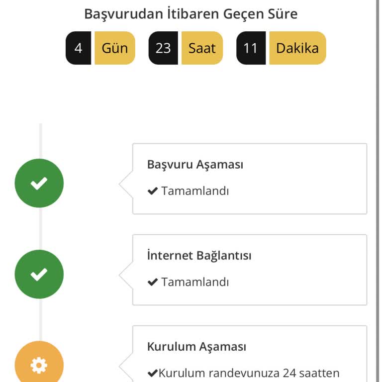 Millenicom Kurulum Sorunu Ve Müşteri Hizmetleri İletişimsizliği