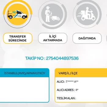 Karaca'dan Sipariş Verdim, Muhatap Bulamıyorum!