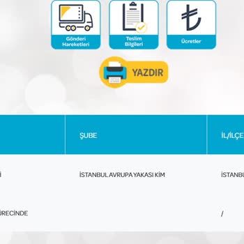 Karaca'dan Sipariş Verdim, Muhatap Bulamıyorum!