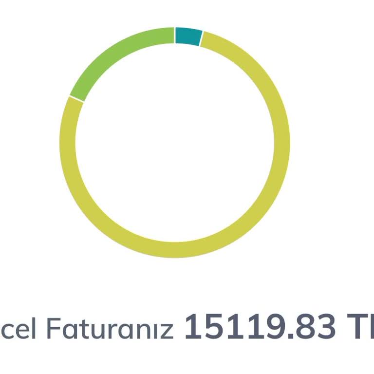 Türk Telekom Hattımda Güvenlik Açığı Ve Yüksek Fatura Şoku