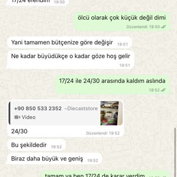 Sipariş Sonrası İletişim Sorunu Ve Para İadesi Talebi