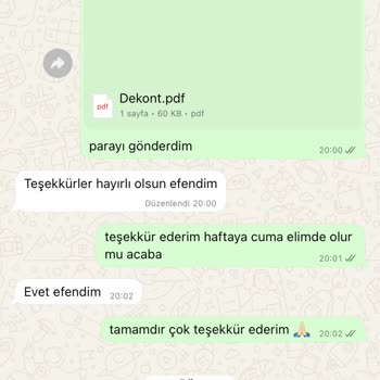 Sipariş Sonrası İletişim Sorunu Ve Para İadesi Talebi