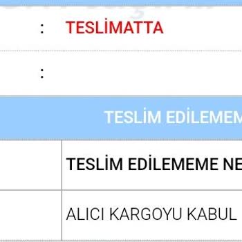 Yanlış İade İşlemi: Teslimat Beklerken Karşılaşılan Sorun