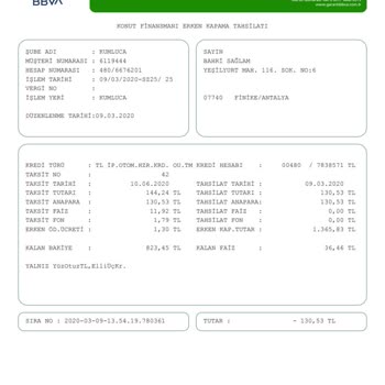 Yanlış Adrese Yapılan Sigorta Poliçesi Sorunu