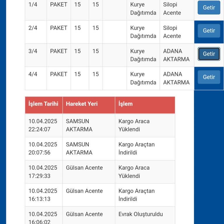 Kayıp Kargo Ve Geciken Teslimat Sorunu