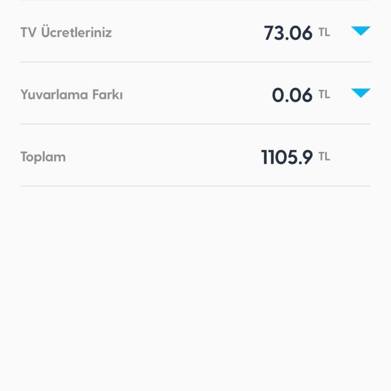 Taahhüt Süresi Bitti, Fatura Şoku!
