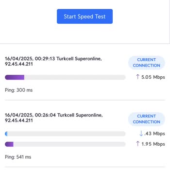 Yakanet Yetersiz İnternet Hizmeti Ve Müşteri Desteği Sorunu